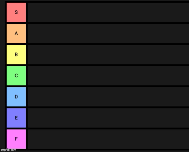Tier List